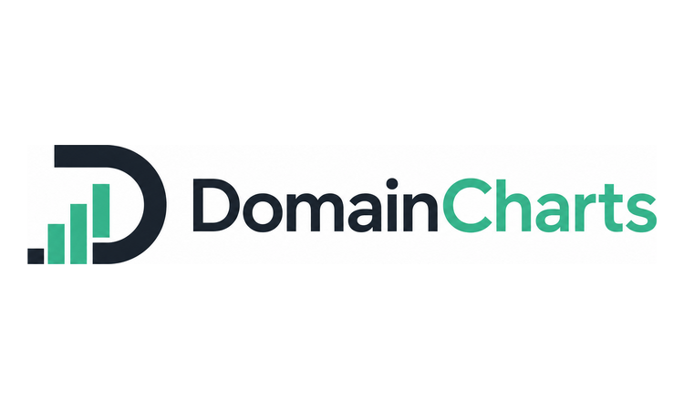 Available Business Name For Sale - DomainCharts.com
